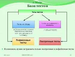 Система HJudge или как автоматизировать проверку заданий при изучении работы с большими данными (OSEDUCONF-2017).pdf